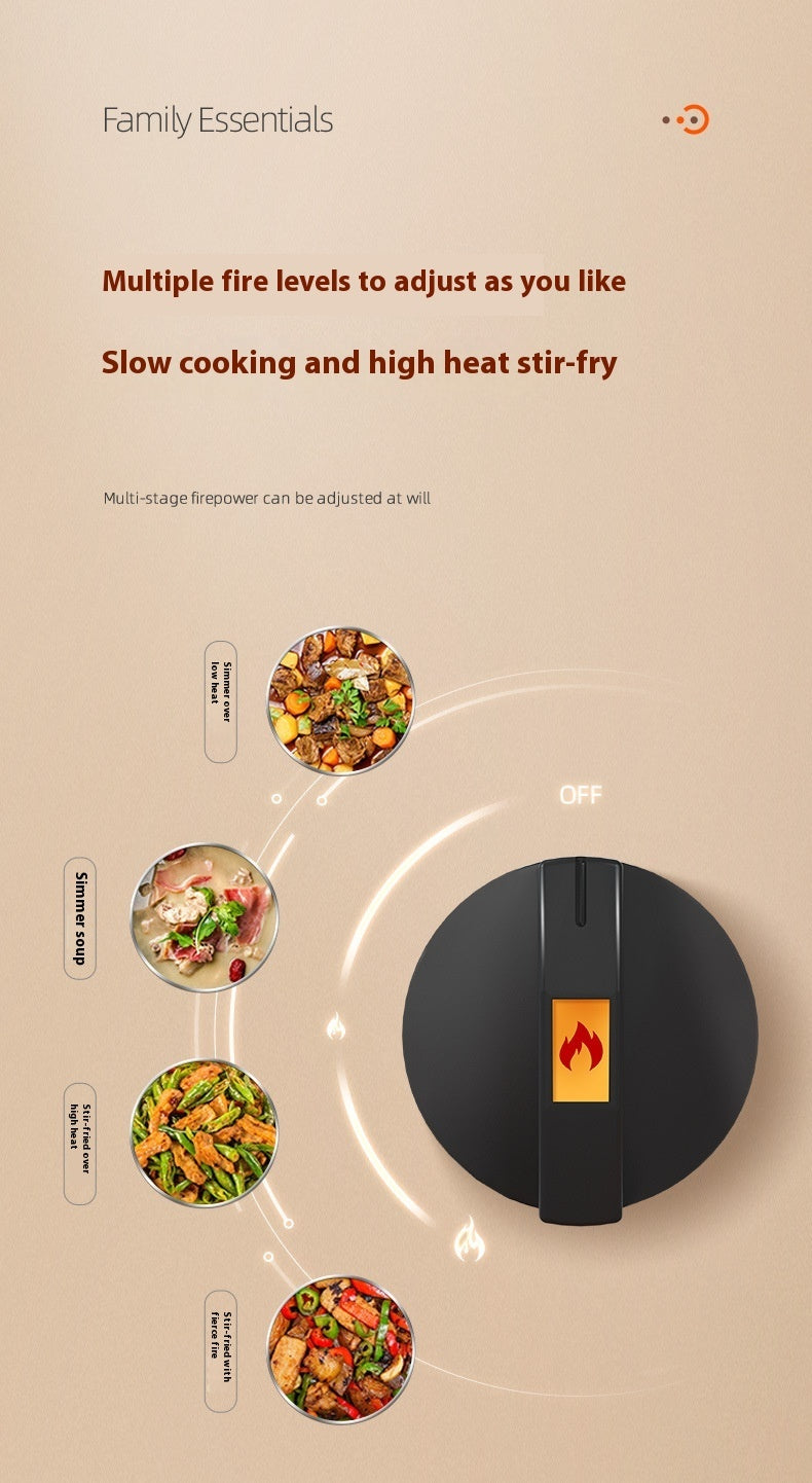 Outdoor Cookware With Card Furnace